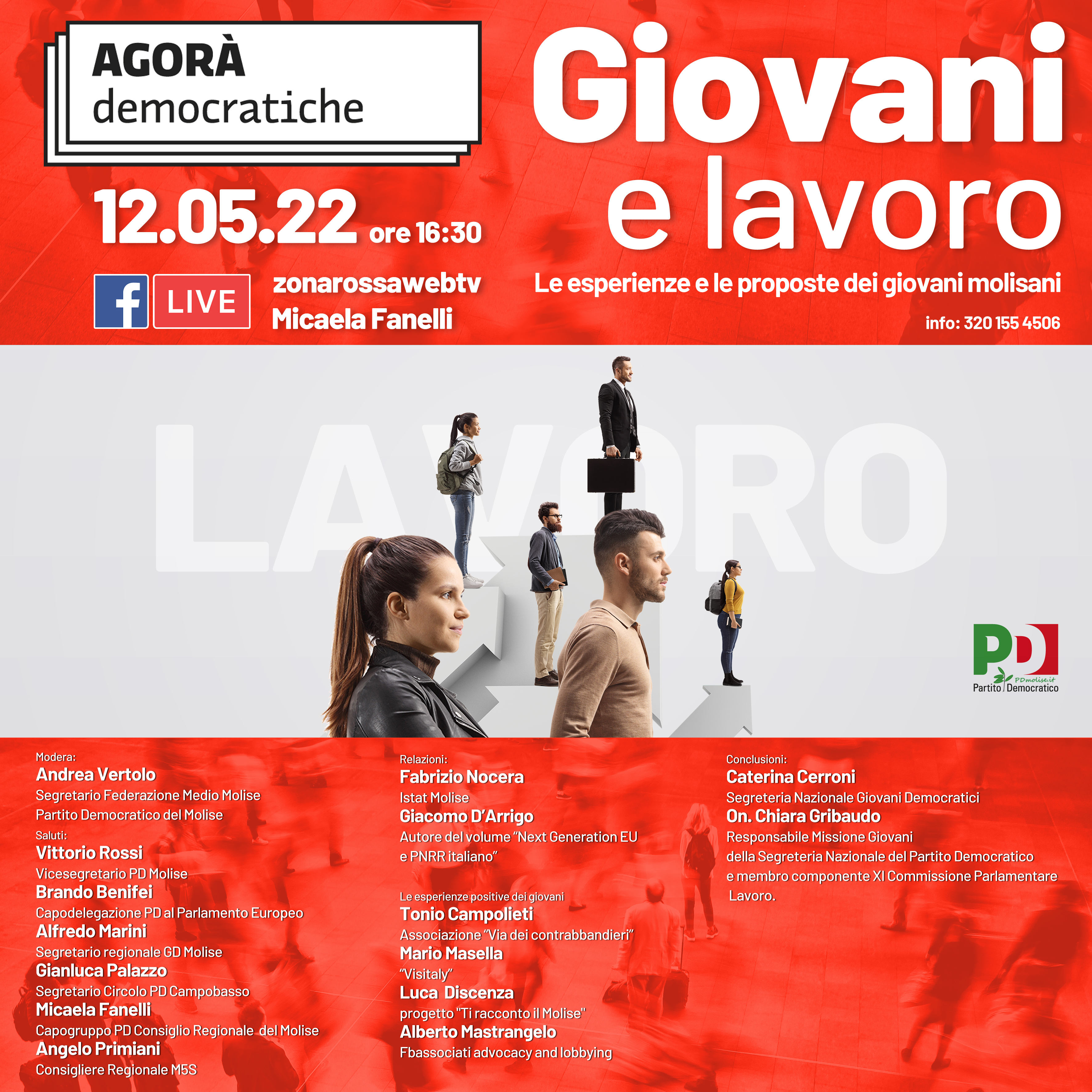 Giovani e lavoro, le esperienze e le proposte dei giovani molisani