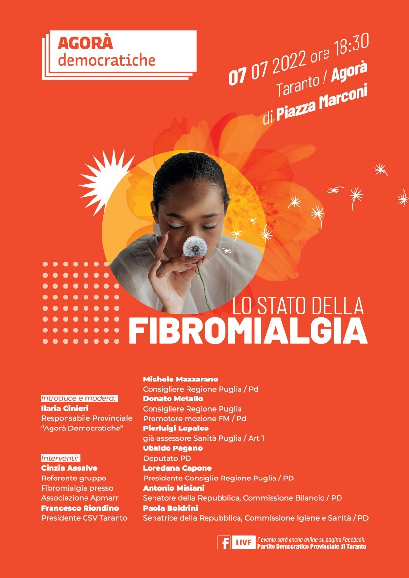 Lo Stato della Fibromialgia