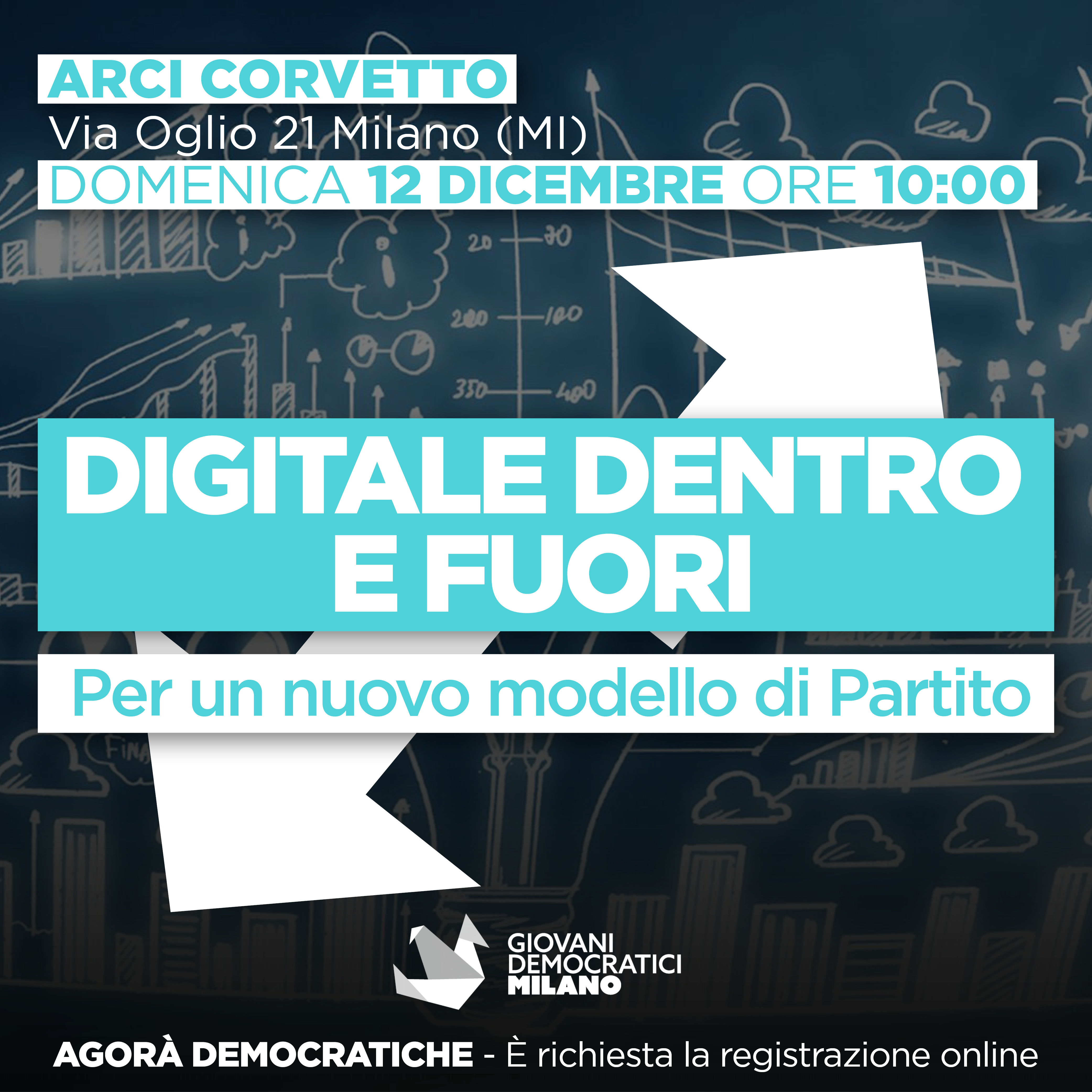 Digitale, dentro e fuori